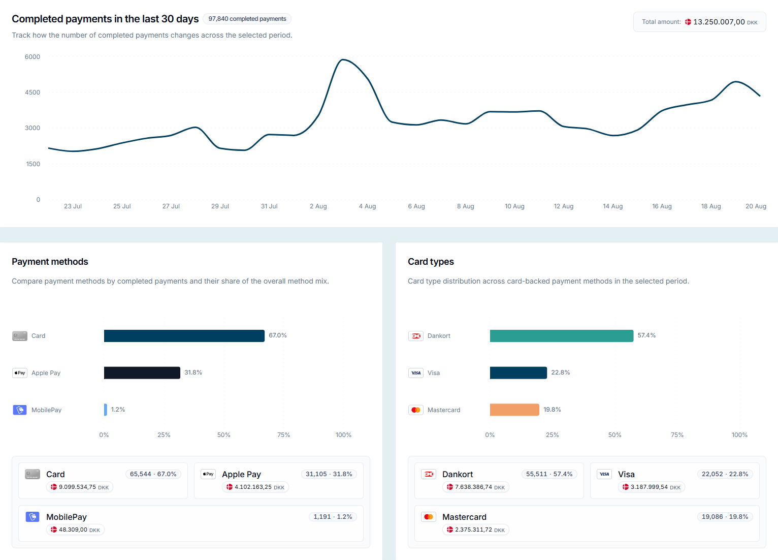 Analytics ENG - 1.png