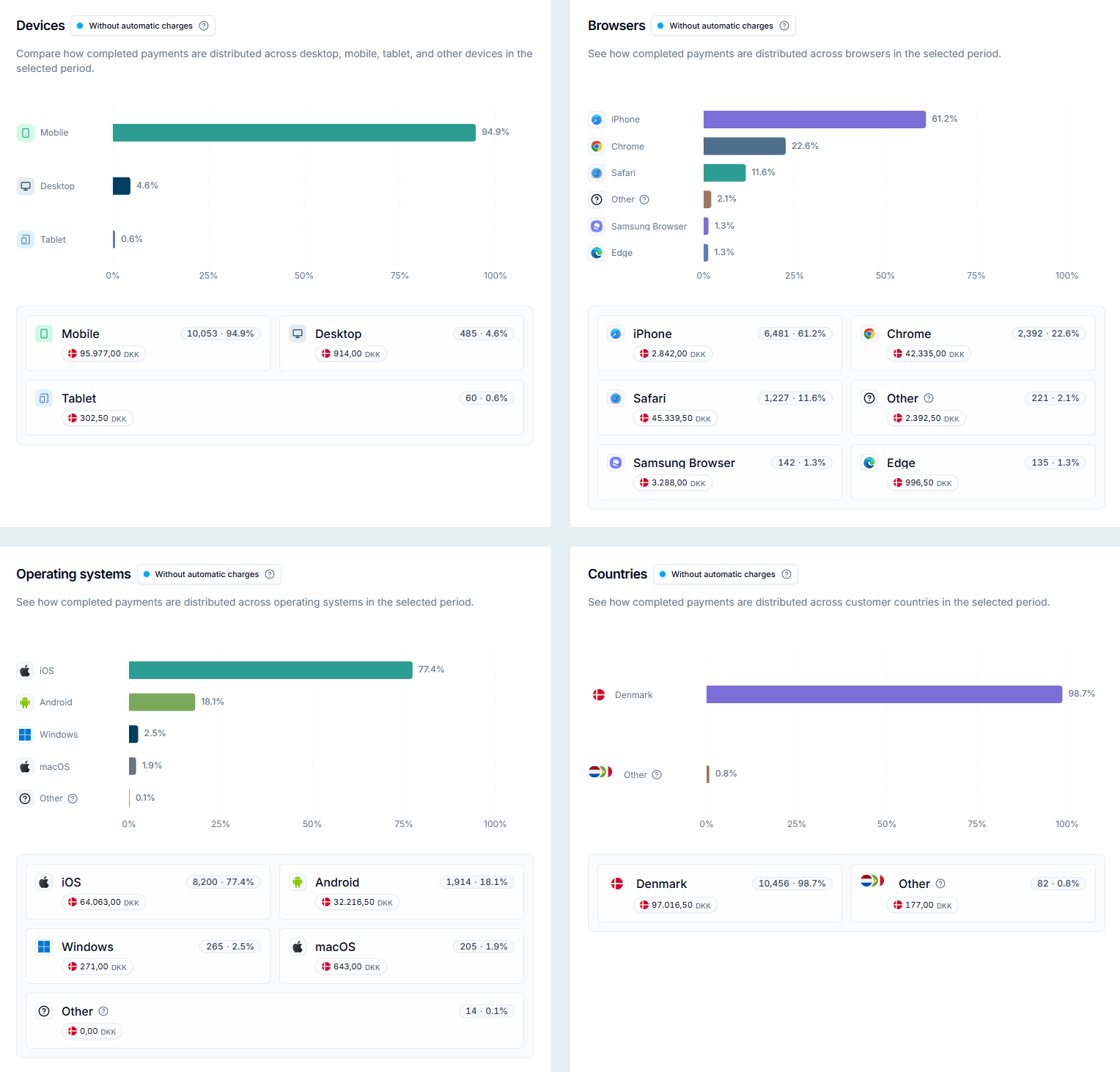 Analytics ENG - 2.png